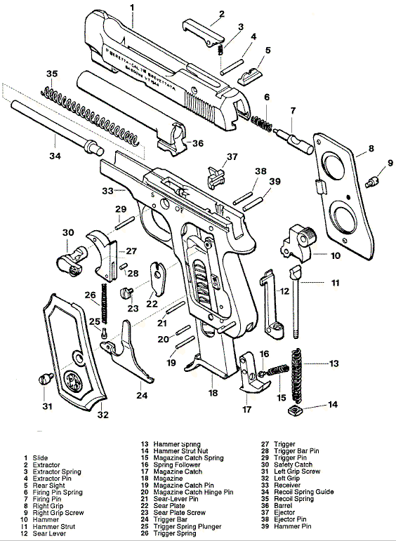 Beretta_948_Auto.bmp (5158510 bytes)