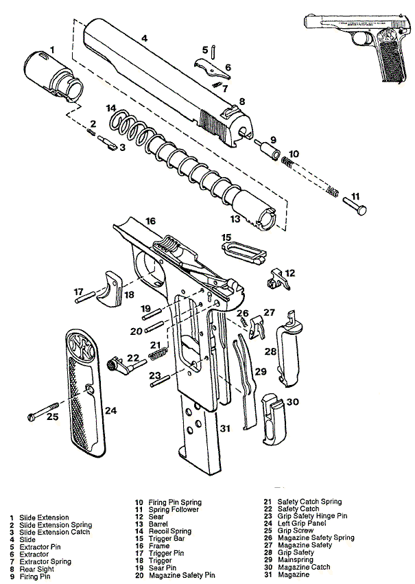 Browning_1922_Auto.bmp (5101894 bytes)