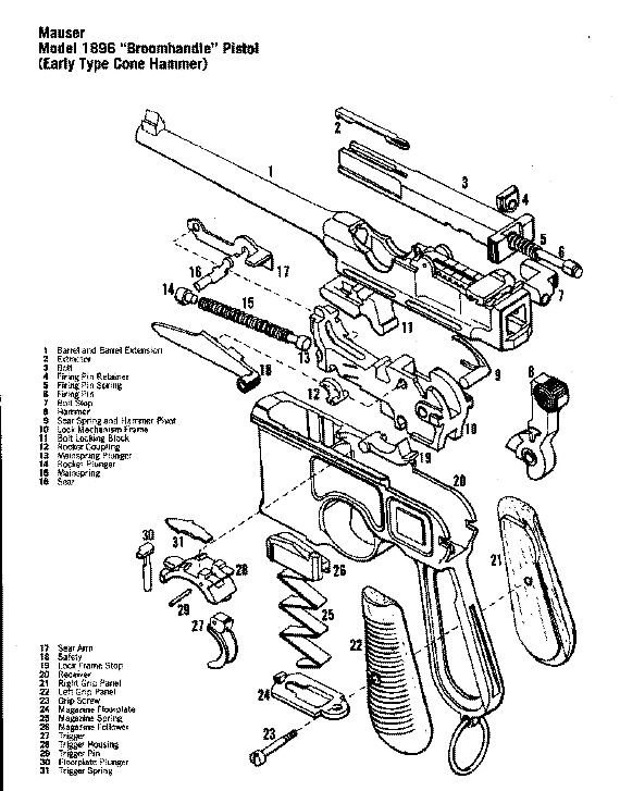 mauser96.bmp (823478 bytes)